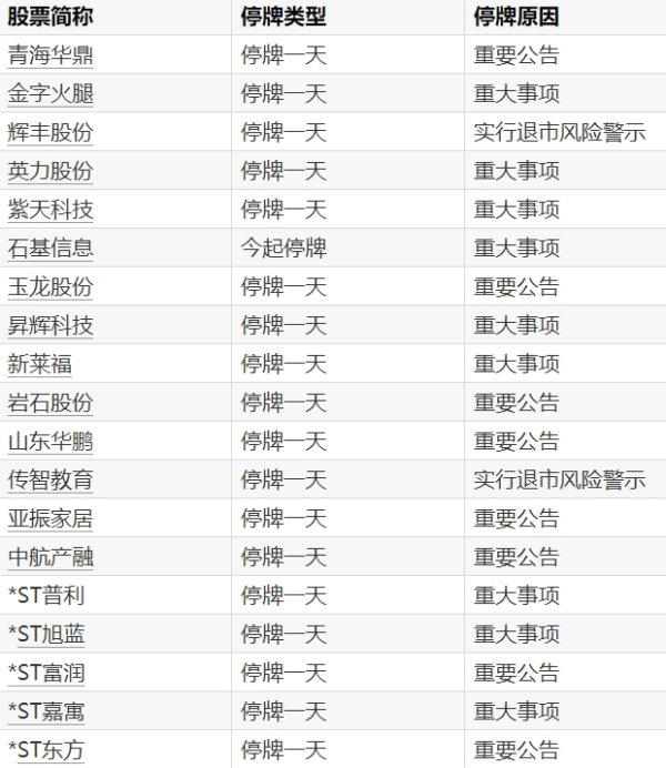 广瑞网 超微电脑美股盘前跌超19%