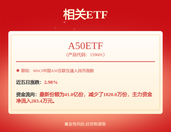 点石策略 鹏华安荣混合A,鹏华安荣混合C: 鹏华安荣混合型证券投资基金更新的招募说明书