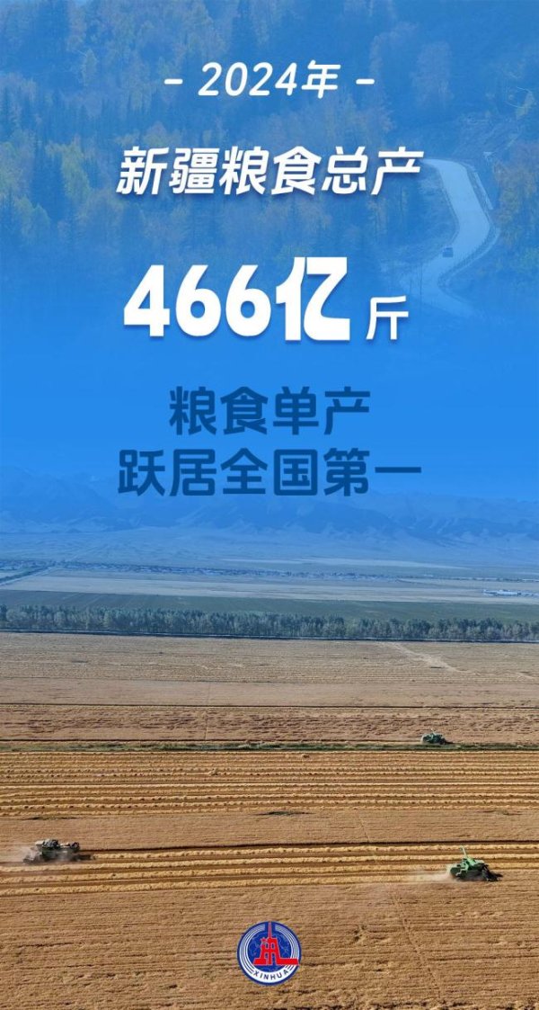 添利富 天山焕新颜 丝路著华章 新时代的美好画卷