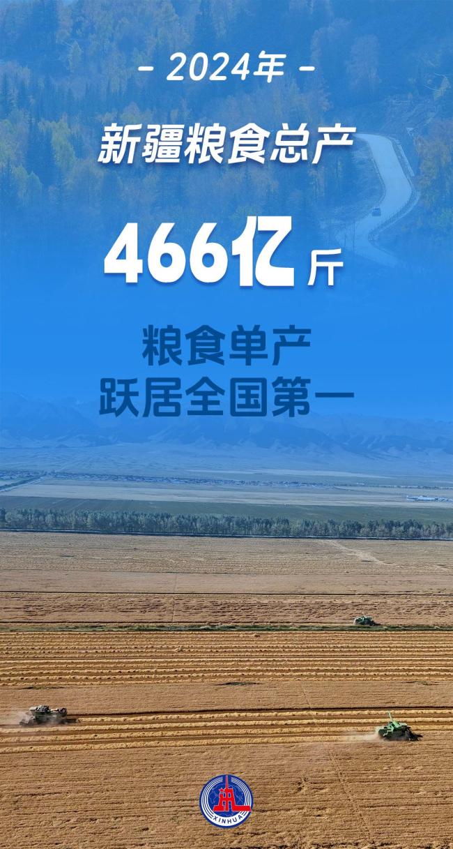 天山焕新颜 丝路著华章